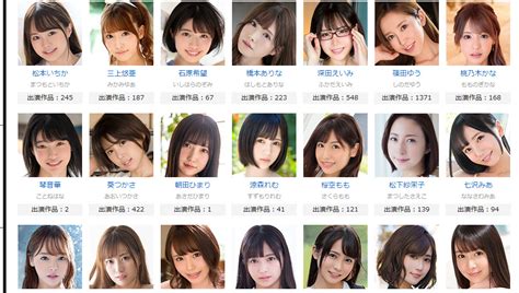 av女優 カップ数|AV女優 カップ別まとめ一覧 – AV図鑑.net